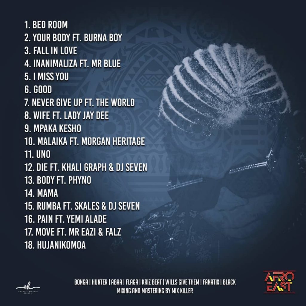 AUDIO Harmonize - Bachela Ft Lady Jay Dee MP3 DOWNLOAD