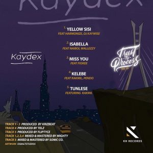 AUDIO Kaydex - Isabella Ft. Naiboi & Wallezzy MP3 DOWNLOAD
