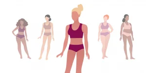 Women's Body Shape-Part 1