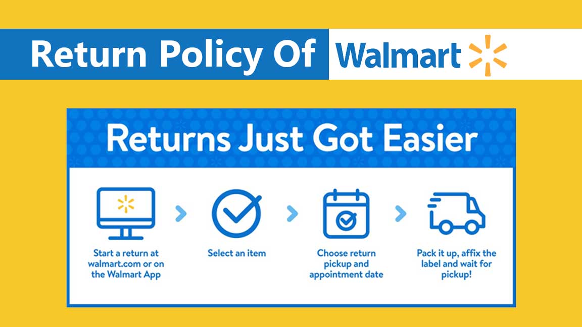 Walmart Return Policy