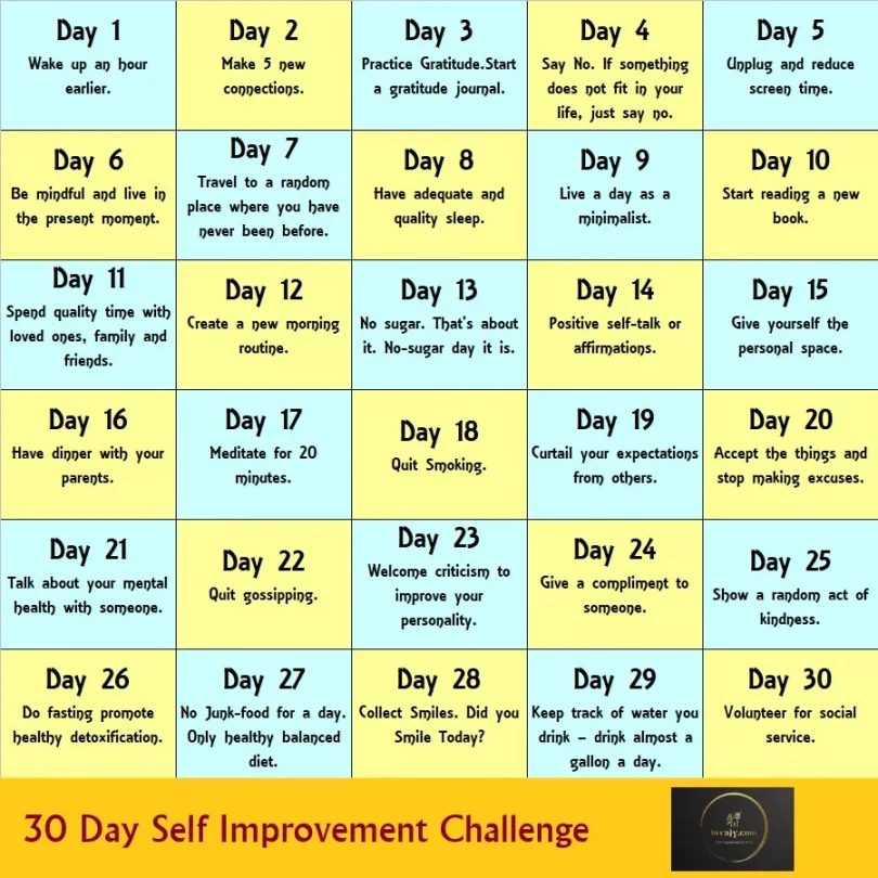 Daily Challenges Ideas for 30 Day Self Improvement Challenge 2023 — citiMuzik