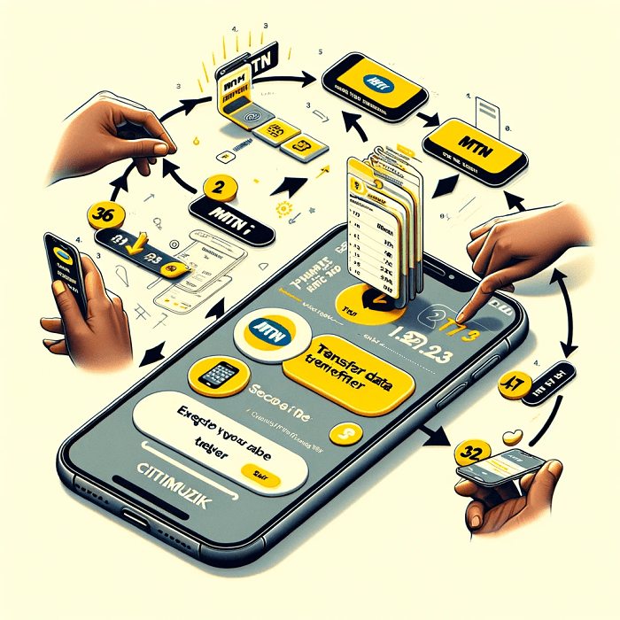 How to Transfer Data on MTN? Your StepbyStep Guide — citiMuzik