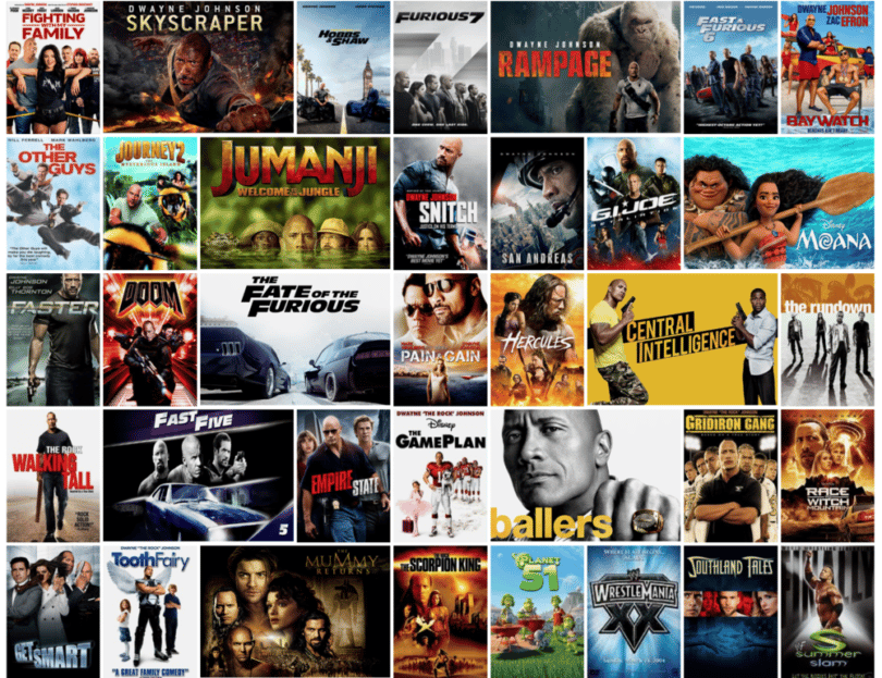 List of all Dwayne Johnson movies - citiMuzik