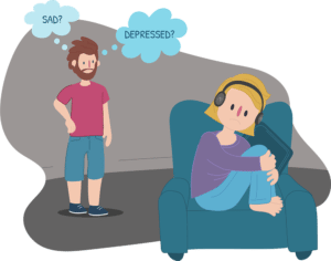 All About Depression