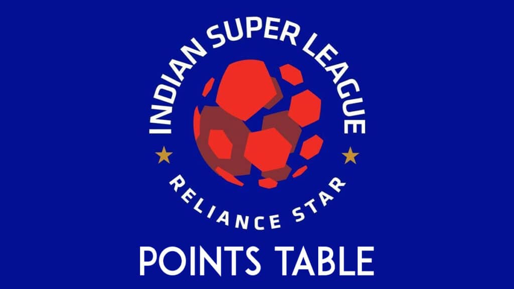 ISL Points Table and Standings 2022/2023