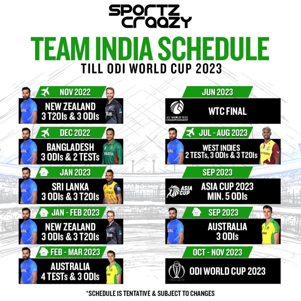 India Cricket Schedule 2023 Full List of NEXT Matches, Test, ODI and