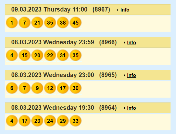 Gosloto Results Today CitiMuzik Gosloto Results Today CitiMuzik