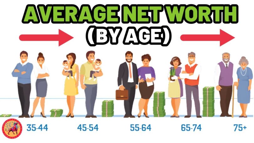 Average Net Worth by Age: Understanding Financial Milestones - citiMuzik