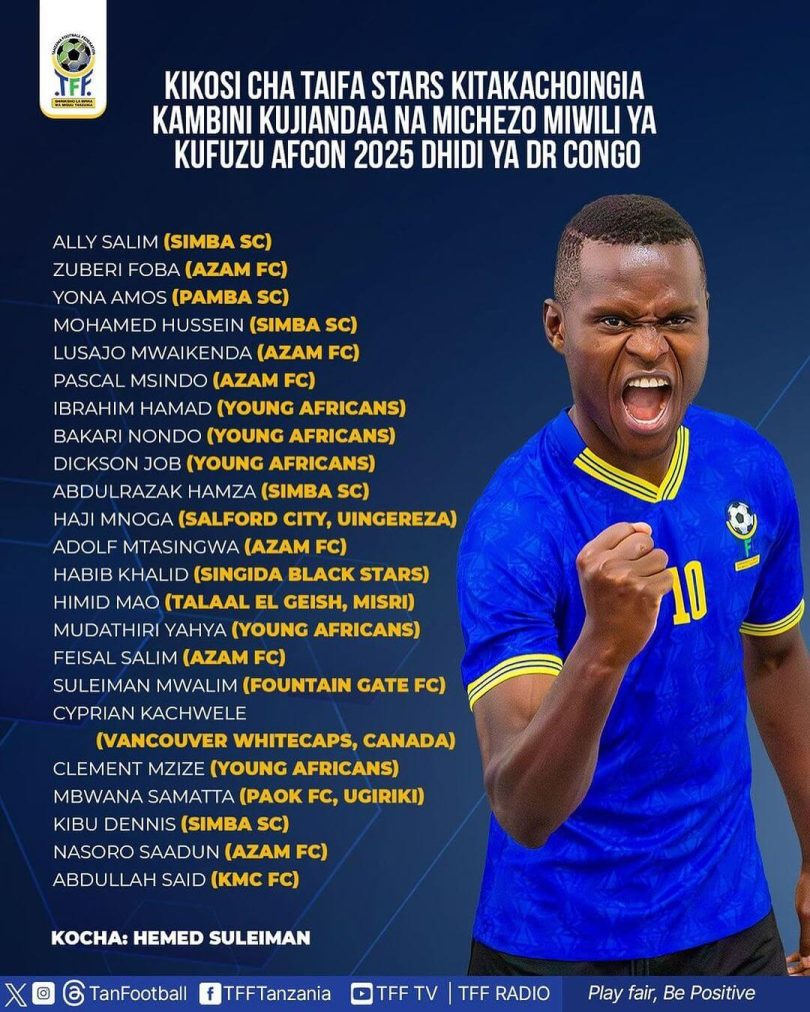 Kikosa Kipya Cha TAIFA STARS Dhidi Ya Congo - AFCON