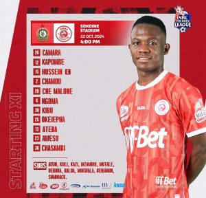 Kikosi Cha Simba SC vs TZ Prisons SC Leo 22 Oktoba 2024