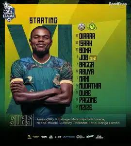 Matokeo Ya Yanga SC vs Tabora United – 02 Aprili 2025